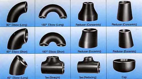 SS Equal Tee Elbow Exporeters in India, LR/SR Pipe Seamless Elbow