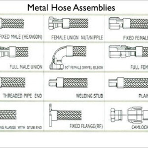 Metal Hose Assemblies